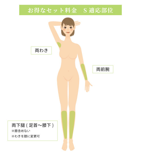 脱毛