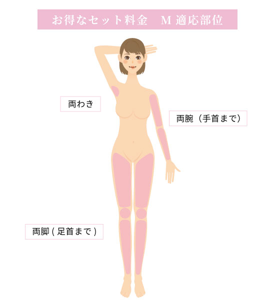 脱毛