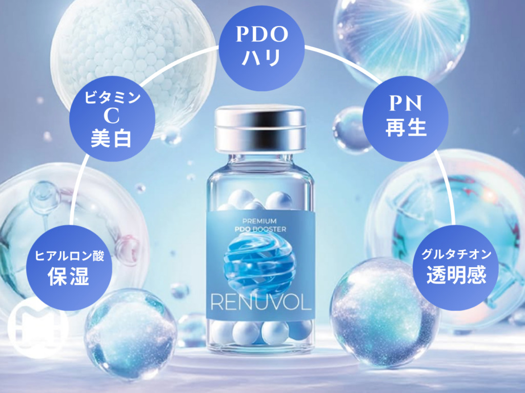 最先端技術が、美容医療の課題を解決しました