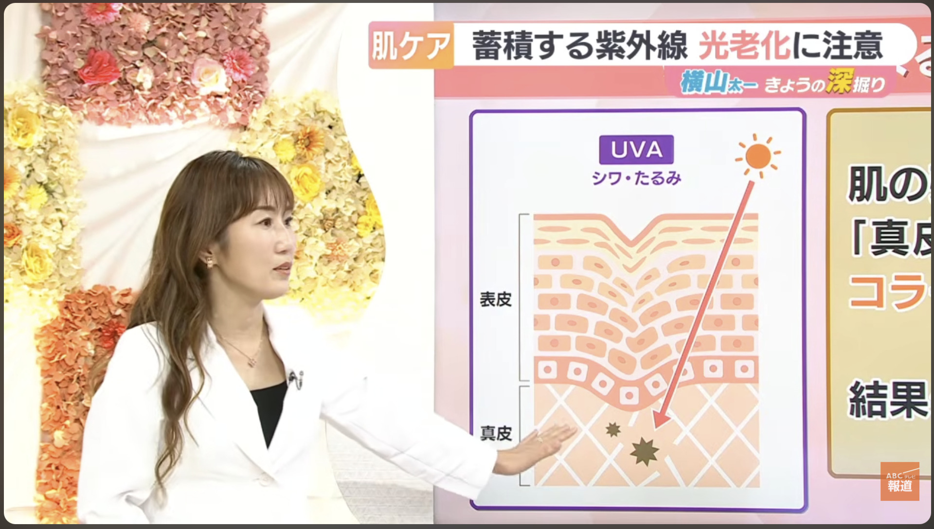 朝日放送テレビ『news おかえり』に院長が生出演しました